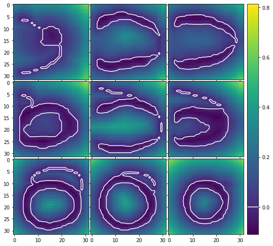 ../_images/notebooks_tutorial2_research_viz_11_0.png