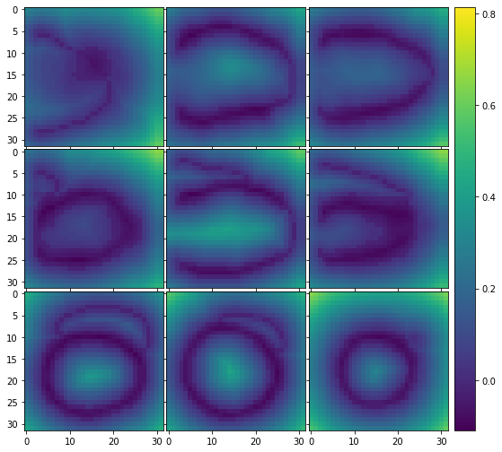 ../_images/notebooks_tutorial2_research_viz_12_0.png