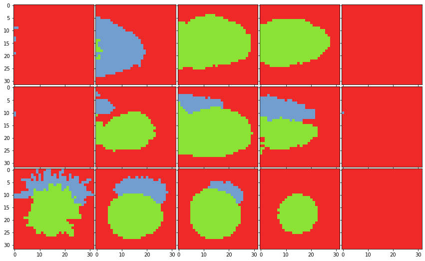 ../_images/notebooks_tutorial2_research_viz_15_0.png